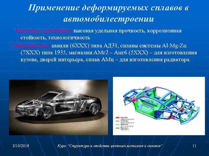 Применение деформируемых сплавов в автомобилестроении Основные требования: высокая удельная прочность, коррозионная стойкость, технологичность. Используются: