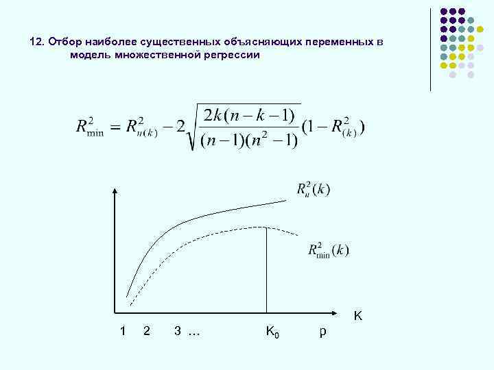 12. Отбор наиболее существенных объясняющих переменных в модель множественной регрессии K 1 2 3