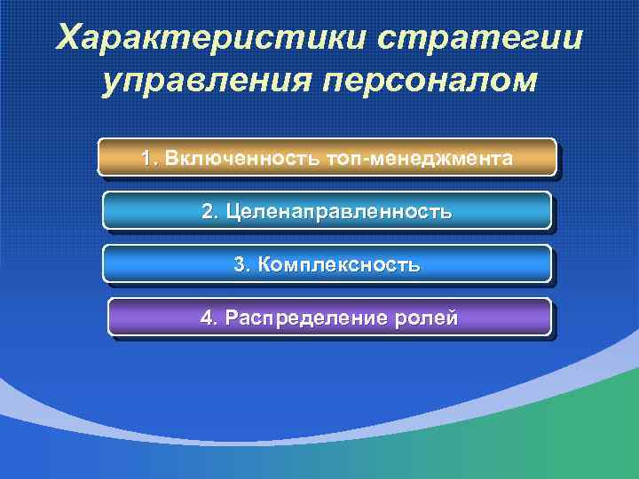 Характеристики стратегии управления персоналом 1. Включенность топ-менеджмента 2. Целенаправленность 3. Комплексность 4. Распределение ролей