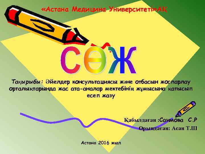  «Астана Медицина Университеті» АҚ Тақырыбы: Әйелдер консультациясы және отбасын жоспарлау орталықтарында жас ата-аналар