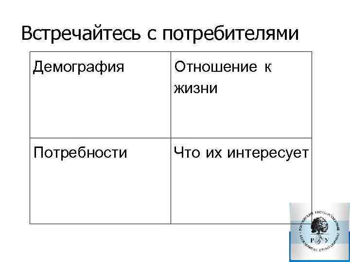 Встречайтесь с потребителями Демография Отношение к жизни Потребности Что их интересует 