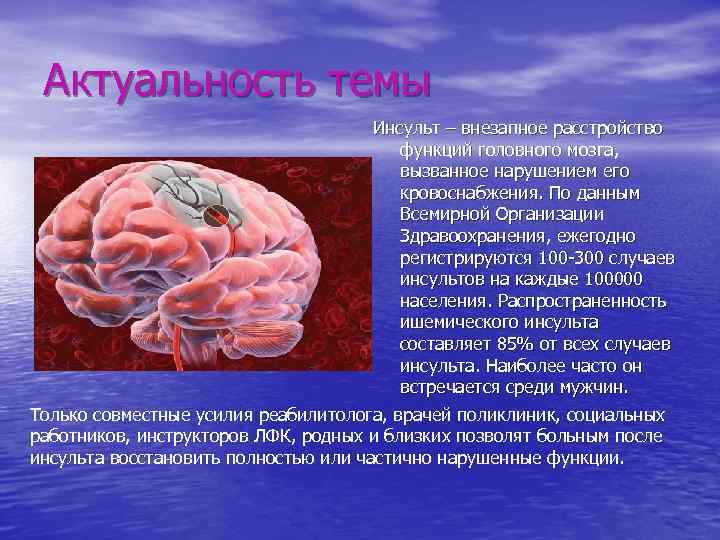 Презентация по теме инсульт