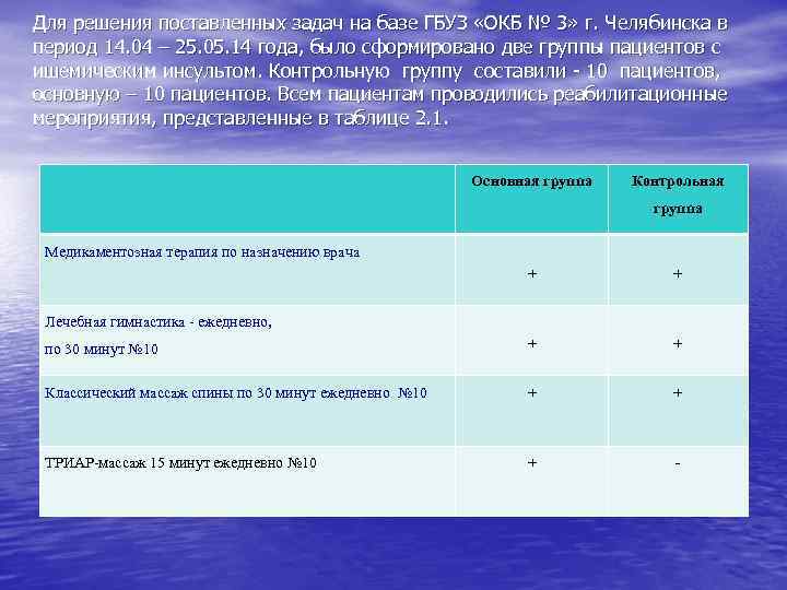 Для решения поставленных задач на базе ГБУЗ «ОКБ № 3» г. Челябинска в период