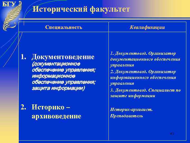 Исторический факультет Специальность 1. Документоведение (документационное обеспечение управления; информационное обеспечение управления; защита информации) 2.