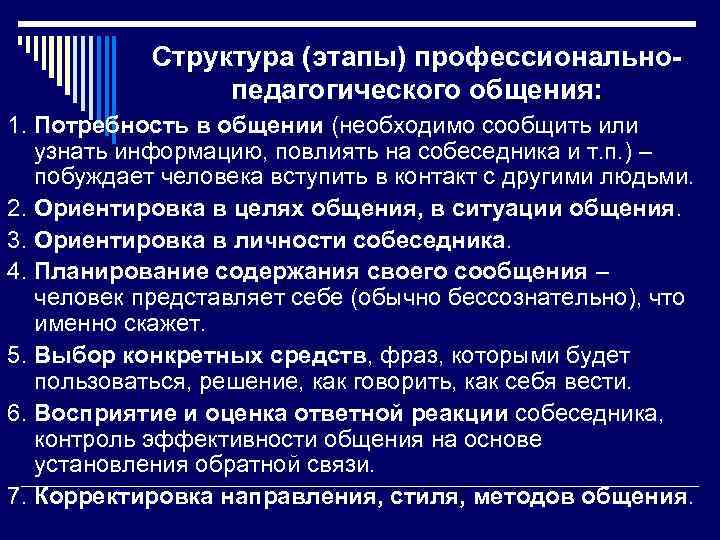 Структура (этапы) профессиональнопедагогического общения: 1. Потребность в общении (необходимо сообщить или узнать информацию, повлиять