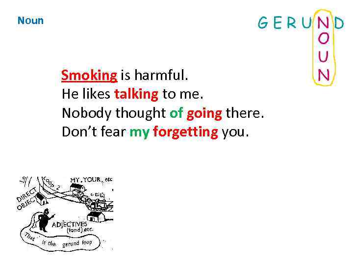 Noun Smoking is harmful. He likes talking to me. Nobody thought of going there.