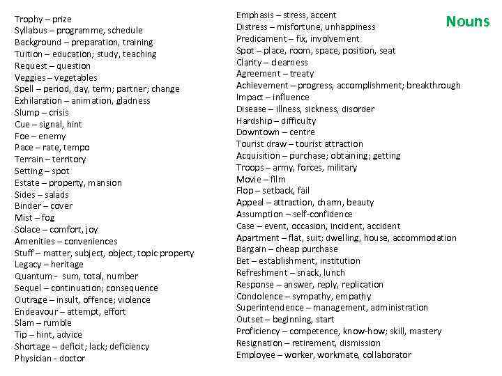 Trophy – prize Syllabus – programme, schedule Background – preparation, training Tuition – education;