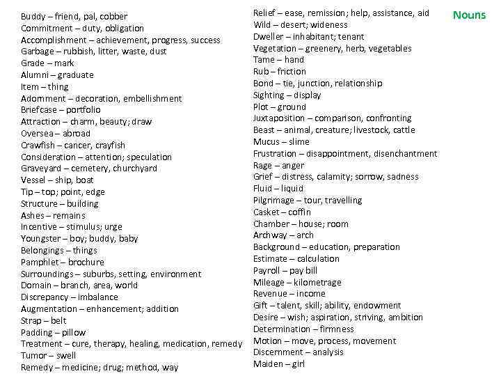 Buddy – friend, pal, cobber Commitment – duty, obligation Accomplishment – achievement, progress, success