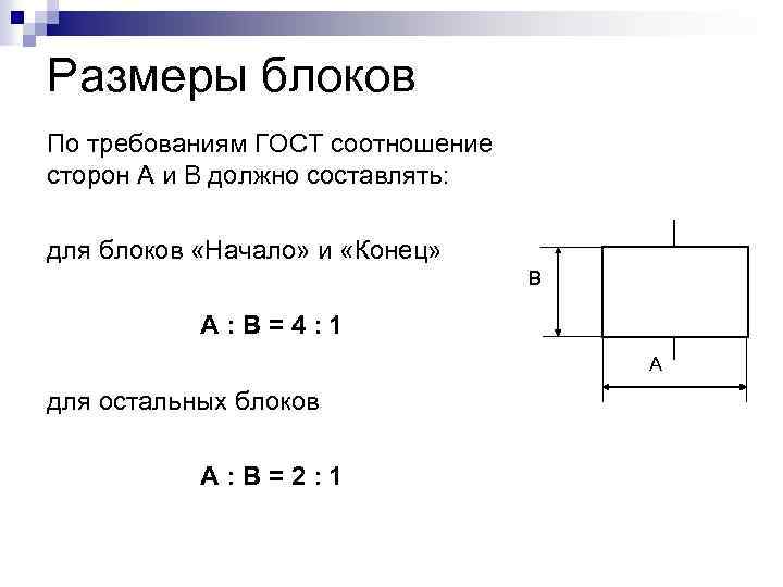 Размеры блоков По требованиям ГОСТ соотношение сторон А и В должно составлять: для блоков