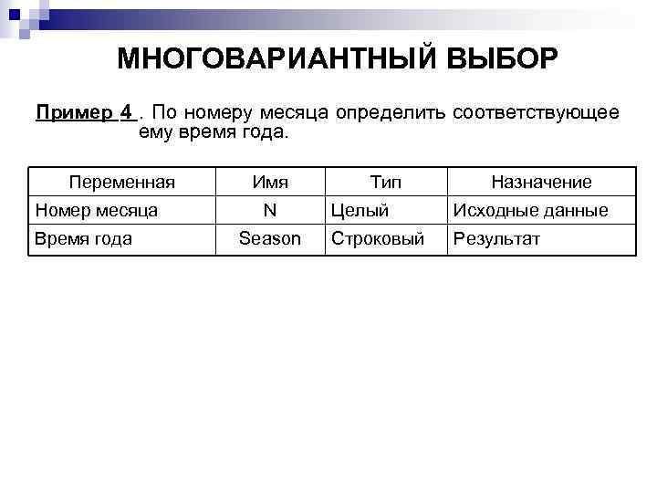 МНОГОВАРИАНТНЫЙ ВЫБОР Пример 4. По номеру месяца определить соответствующее ему время года. Переменная Номер