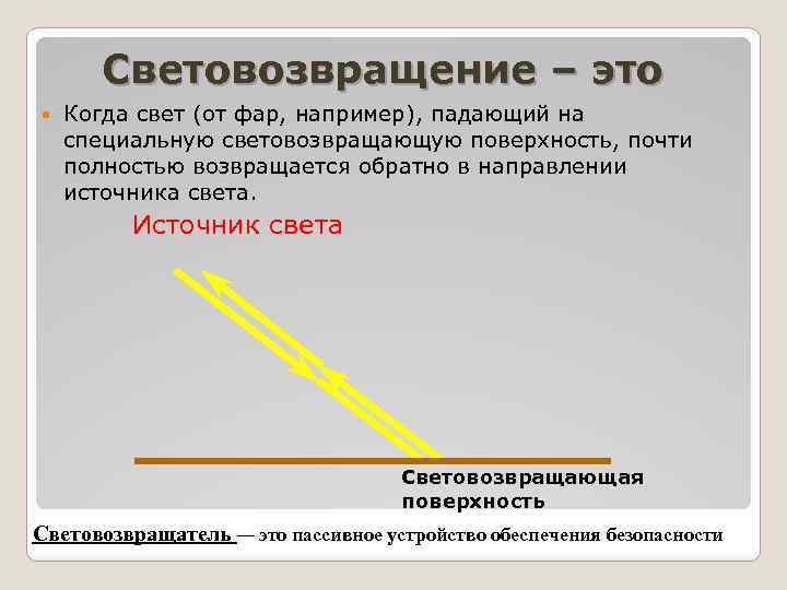 Световозвращение – это Когда свет (от фар, например), падающий на специальную световозвращающую поверхность, почти