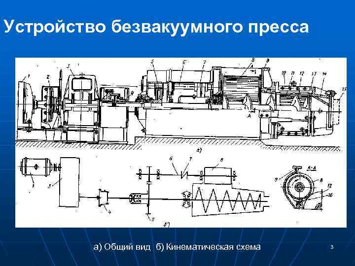 Устройство безвакуумного пресса а) Общий вид б) Кинематическая схема 3 