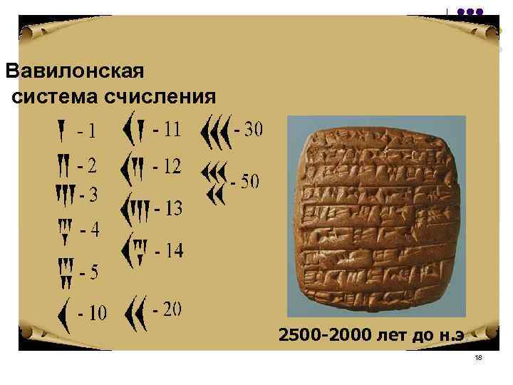 Вавилонская система счисления 2500 -2000 лет до н. э. 18 