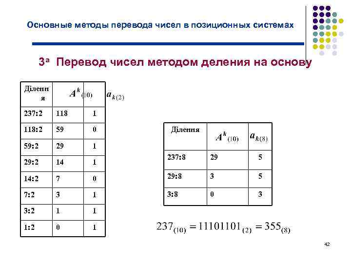 Основные методы перевода чисел в позиционных системах 3 а Перевод чисел методом деления на