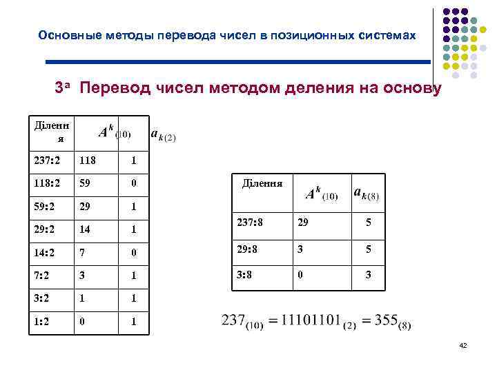 Проект перевод чисел из одной системы счисления в другую