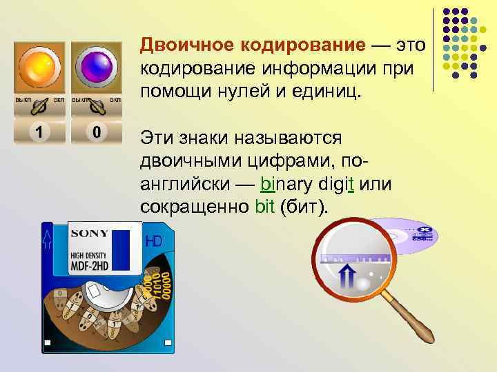 Двоичное кодирование — это кодирование информации при помощи нулей и единиц. Эти знаки называются