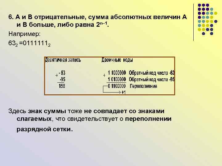 Представьте число 2 3 3