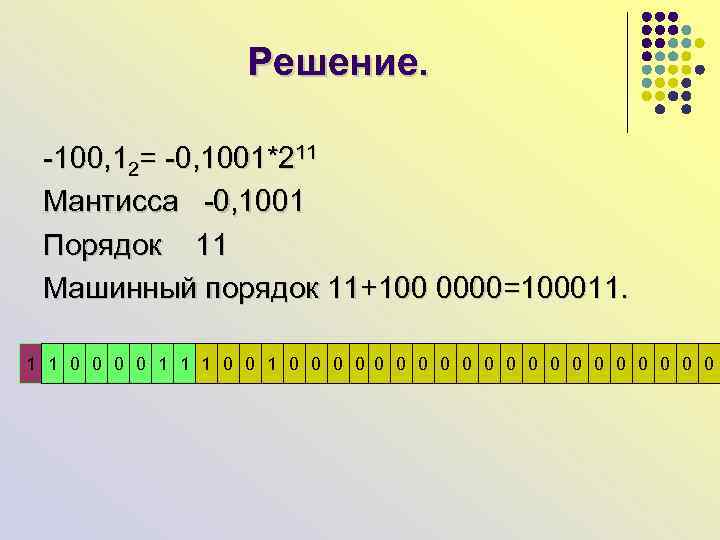 Реши 100