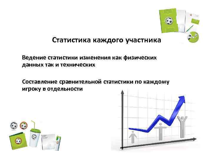 Статистика каждого участника Ведение статистики изменения как физических данных так и технических Составление сравнительной