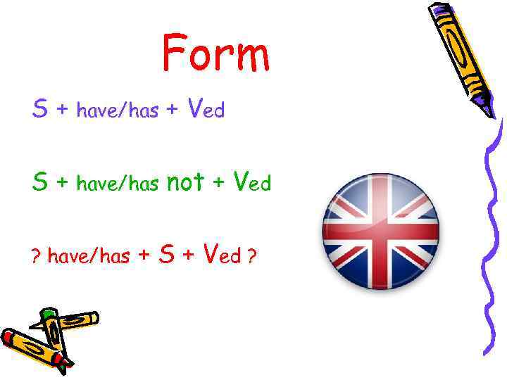 Form S+ have/has + Ved S+ have/has not + Ved ? have/has + S