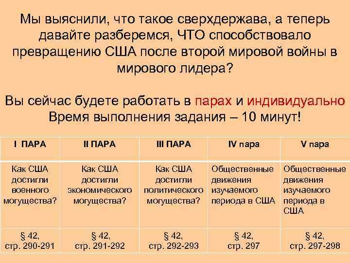 Мы выяснили, что такое сверхдержава, а теперь давайте разберемся, ЧТО способствовало превращению США после