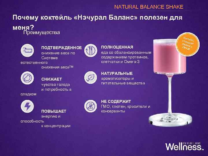 NATURAL BALANCE SHAKE Почему коктейль «Нэчурал Баланс» полезен для меня? Преимущества ПОДТВЕРЖДЕННОЕ снижение веса