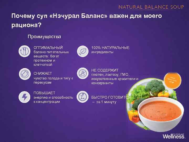 Почему суп «Нэчурал Баланс» важен для моего рациона? Преимущества ОПТИМАЛЬНЫЙ баланс питательных веществ: богат