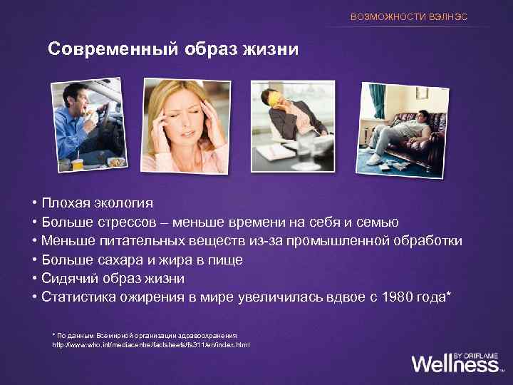 ВОЗМОЖНОСТИ ВЭЛНЭС Современный образ жизни • Плохая экология • Больше стрессов – меньше времени