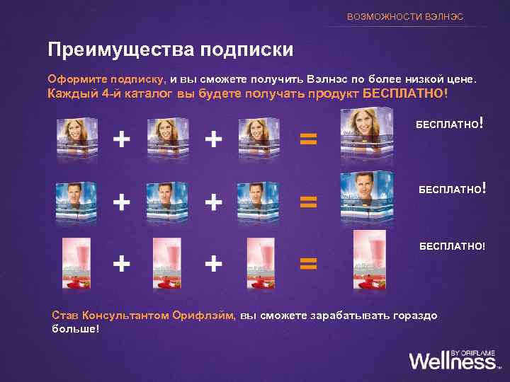 ВОЗМОЖНОСТИ ВЭЛНЭС Преимущества подписки Оформите подписку, и вы сможете получить Вэлнэс по более низкой