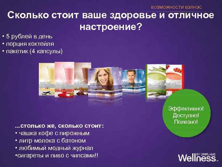 ВОЗМОЖНОСТИ ВЭЛНЭС Сколько стоит ваше здоровье и отличное настроение? • 5 рублей в день