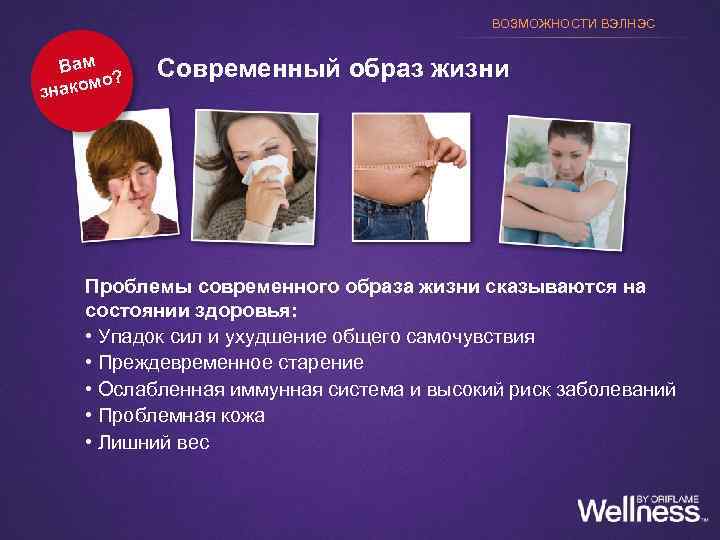ВОЗМОЖНОСТИ ВЭЛНЭС Вам мо? знако Современный образ жизни Проблемы современного образа жизни сказываются на