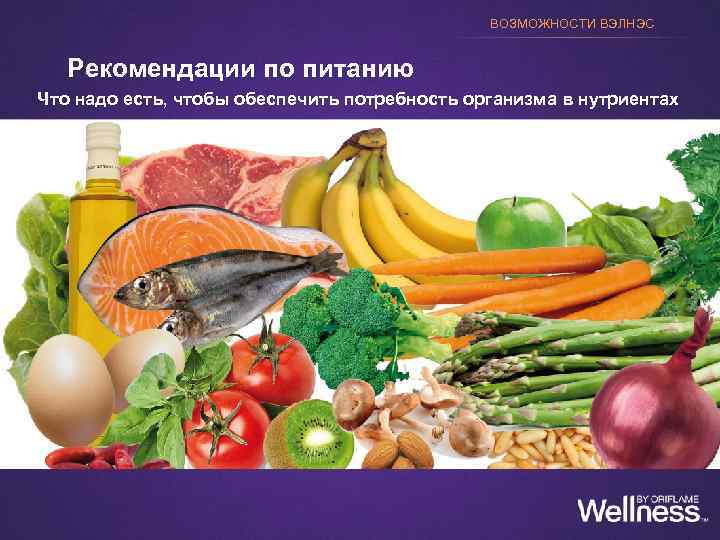 ВОЗМОЖНОСТИ ВЭЛНЭС Рекомендации по питанию Что надо есть, чтобы обеспечить потребность организма в нутриентах
