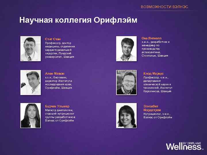 ВОЗМОЖНОСТИ ВЭЛНЭС Научная коллегия Орифлэйм Стиг Стен Профессор, доктор медицины, отделение кардиоторакальной хирургии, Лундский