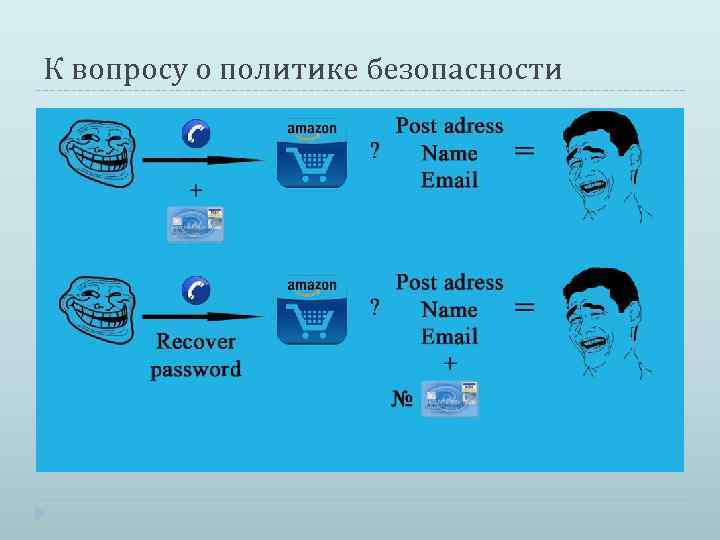 К вопросу о политике безопасности 