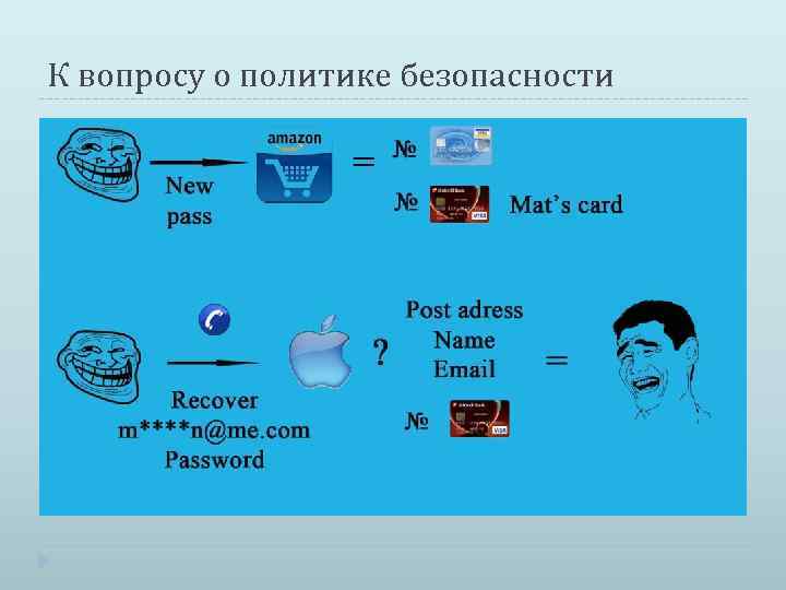 К вопросу о политике безопасности 