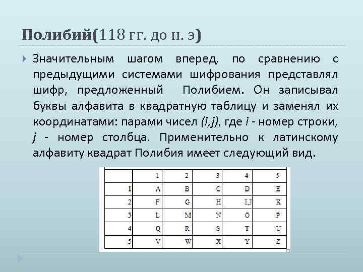 Полибий(118 гг. до н. э) Значительным шагом вперед, по сравнению с предыдущими системами шифрования