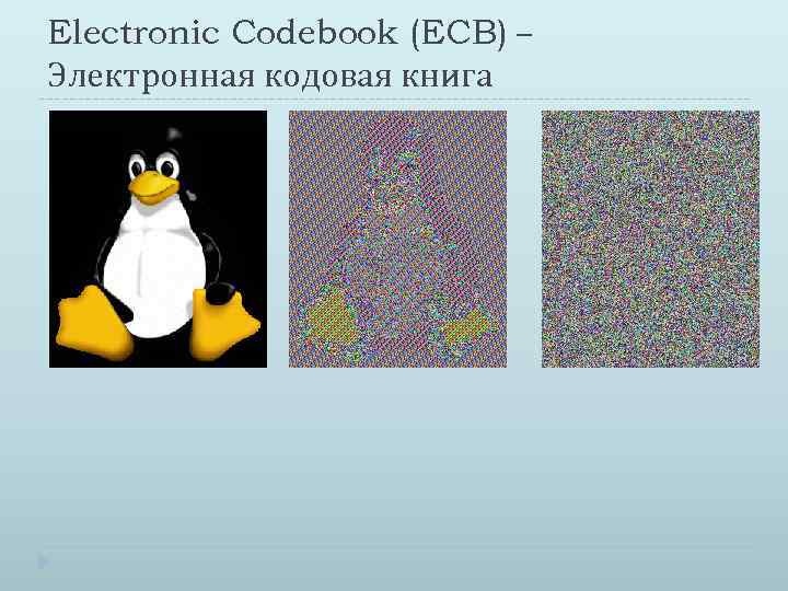Electronic Codebook (ECB) – Электронная кодовая книга 