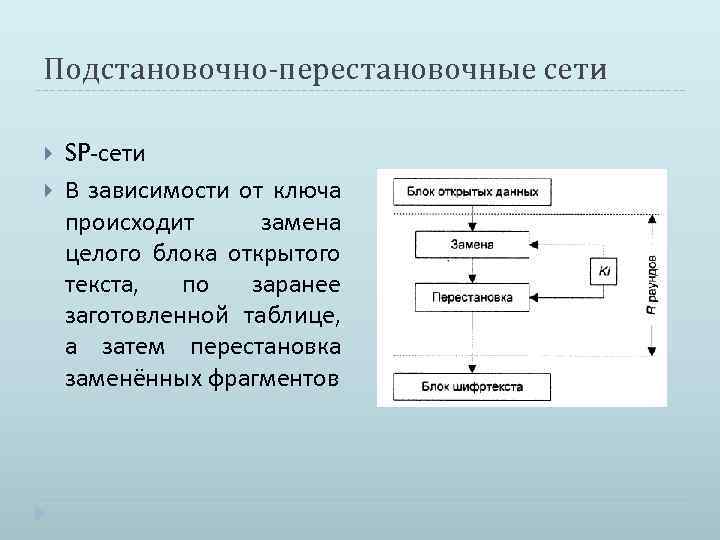 Подстановочно-перестановочные сети SP-сети В зависимости от ключа происходит замена целого блока открытого текста, по