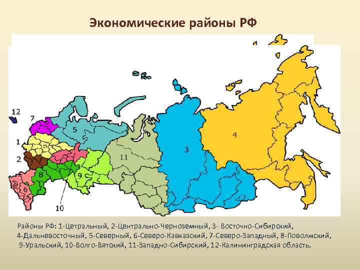 Экономические районы РФ Районы РФ: 1 -Цетральный, 2 -Центрально-Черноземный, 3 - Восточно-Сибирский, 4 -Дальневосточный,