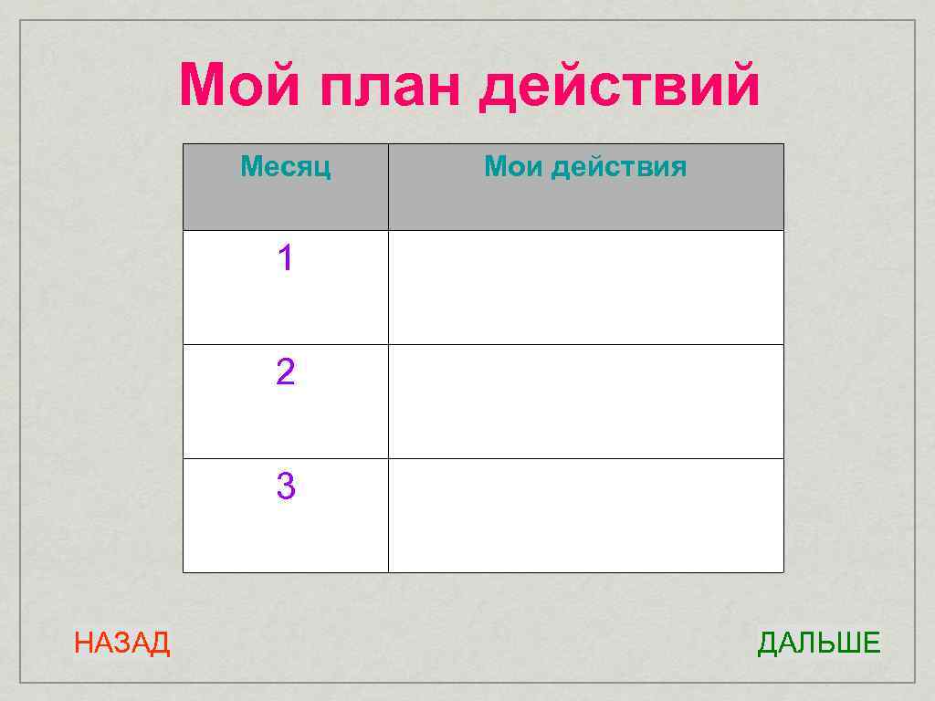 Мой план действий Месяц Мои действия 1 2 3 НАЗАД ДАЛЬШЕ 