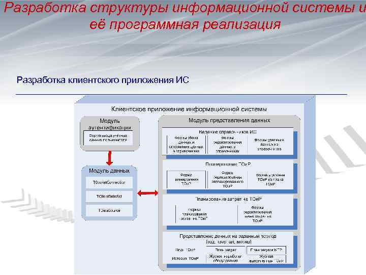 Программа для составления структуры. Разработка структуры приложения. Структура разрабатываемого приложения. Структуру разрабатываемой программы. Дипломная работа автоматизированная информационная система.