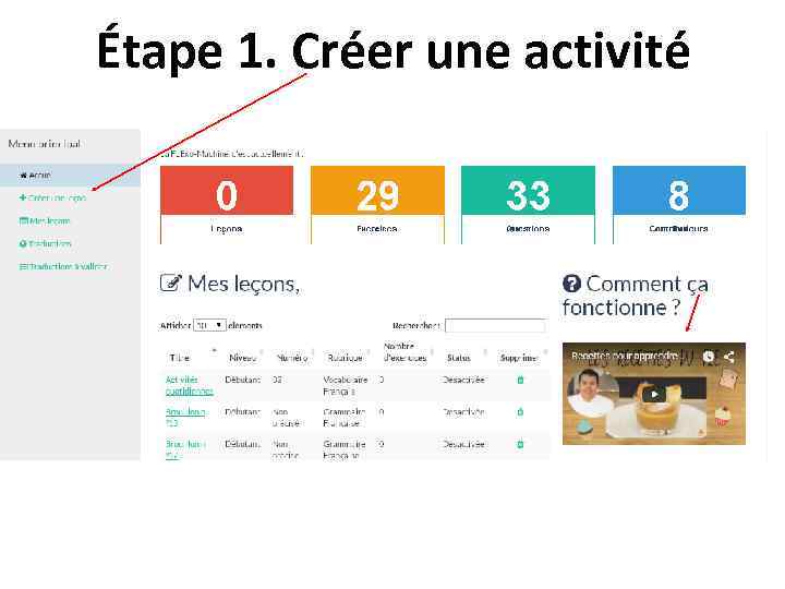 Étape 1. Créer une activité 