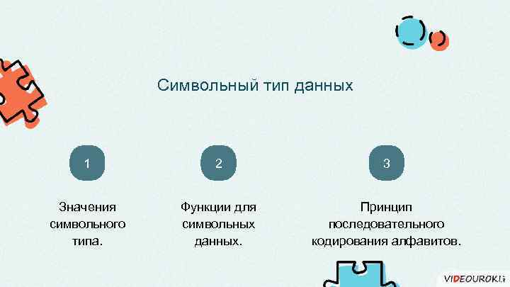 Символьный тип данных 1 2 3 Значения символьного типа. Функции для символьных данных. Принцип