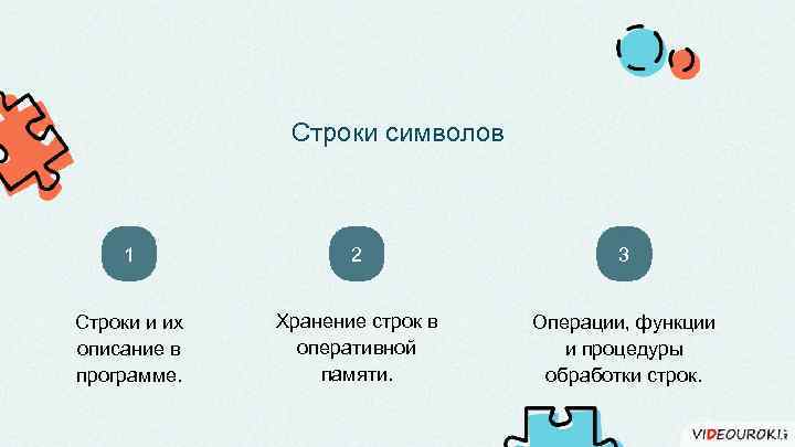 Строки символов 1 2 3 Строки и их описание в программе. Хранение строк в