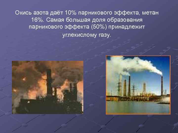 Окись азота даёт 10% парникового эффекта, метан 16%. Самая большая доля образования парникового эффекта