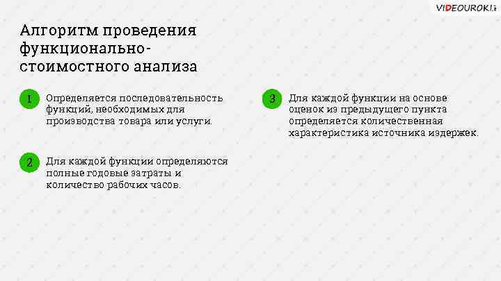 Алгоритм проведения функциональностоимостного анализа 1 Определяется последовательность функций, необходимых для производства товара или услуги.