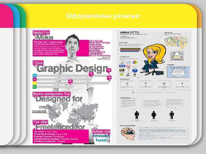Оформлення резюме: 