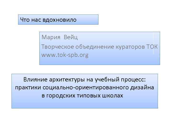 Что нас вдохновило Мария Вейц Творческое объединение кураторов ТОК www. tok-spb. org Влияние архитектуры