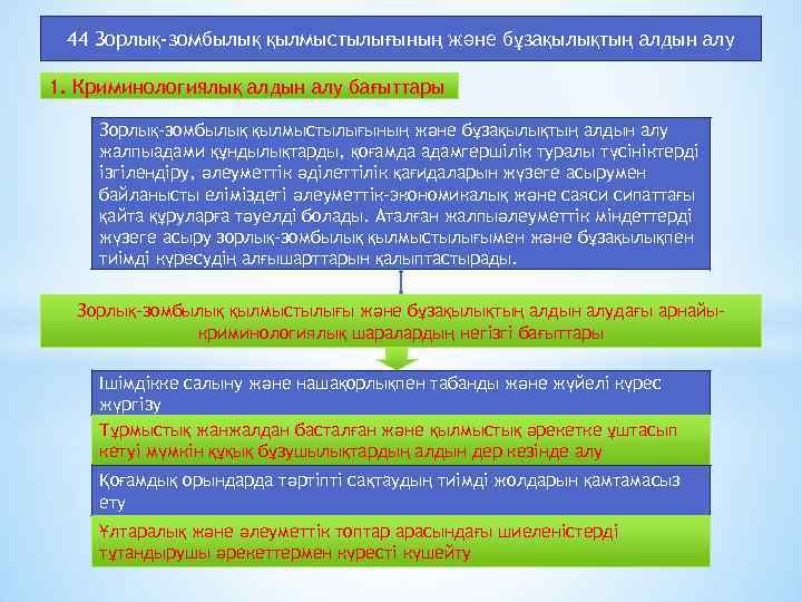 Тұрмыстық зорлық зомбылық презентация