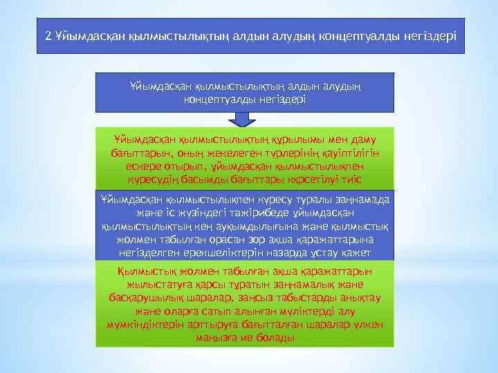 2 Ұйымдасқан қылмыстылықтың алдын алудың концептуалды негіздері Ұйымдасқан қылмыстылықтың құрылымы мен даму бағыттарын, оның